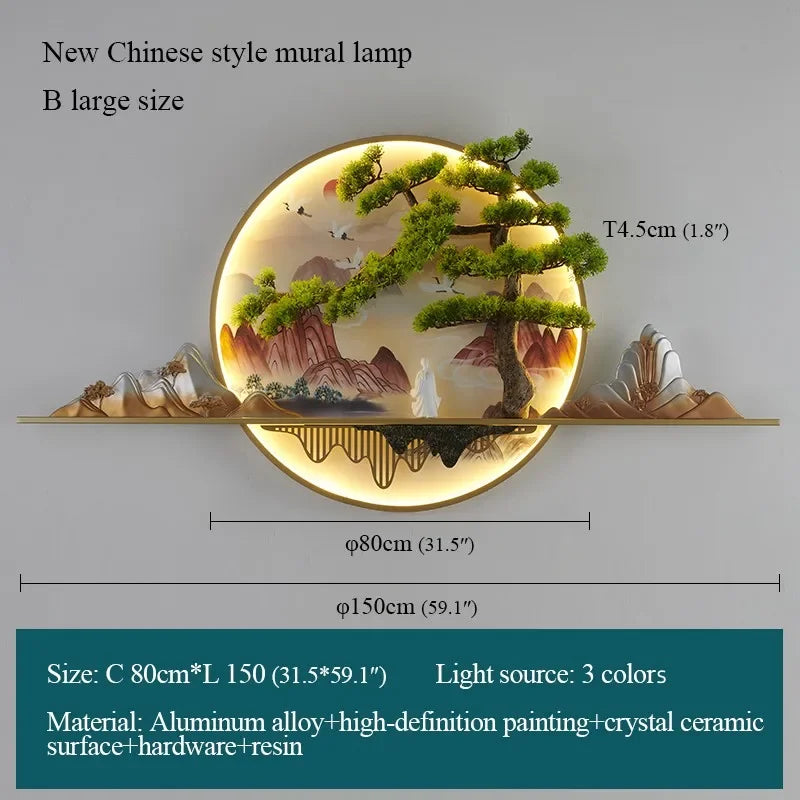 COLIN Modern Picture Wall Light LED Chinese Creative Landscape Mural Sconce Lamp For Home Living Room Study Bedroom Decor