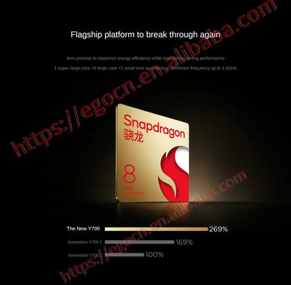 LEGION Lenovo Y700 3rd TB321FU 2.5K 6550mAh 8.8-inch 68W Fast charge Snapdragon 8 Gen 3 2560*1600 165Hz CN Rom Wifi Tablet