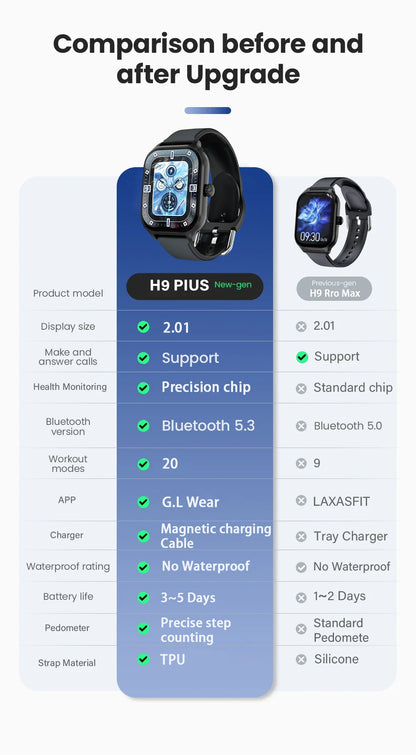 LAXASFIT H9 Smart Watch Men Women Sports Fitness Tracker 2.01 inch HD Screen Bluetooth Talking Smart Watch For Android IOS