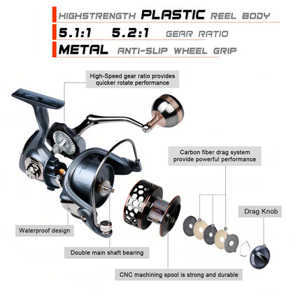VWVIVIDWORLD,High Quality,Max Drag 21 KG,Fishing Reel,5.2:1 Gear Ratio,High Speed,Spinning Reel,Casting Reel,Carp For Saltwater