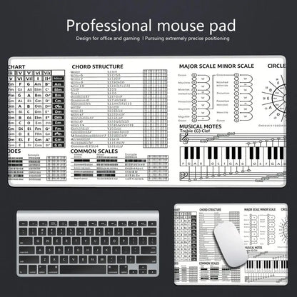 Music Theory Mouse Pad Shortcut Keys Mouse Pad Desk Mat Cheat Sheet HYBXAXC  Users Anti Slip Software Engineers Desk Pad