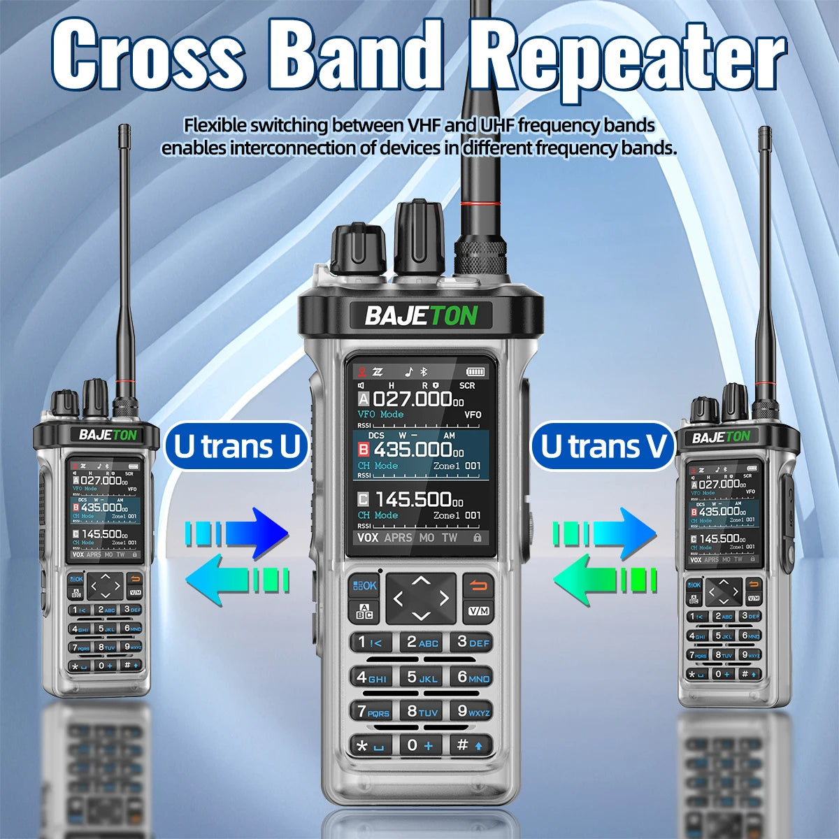 1/2PCS BAJETON BJ-9000 Walkie Talkie 10W AM/FM/CB/LSB/USB/CW Receiver with GPS APRS For Radtel RT-950 PRO RT-950 Two Way Radio