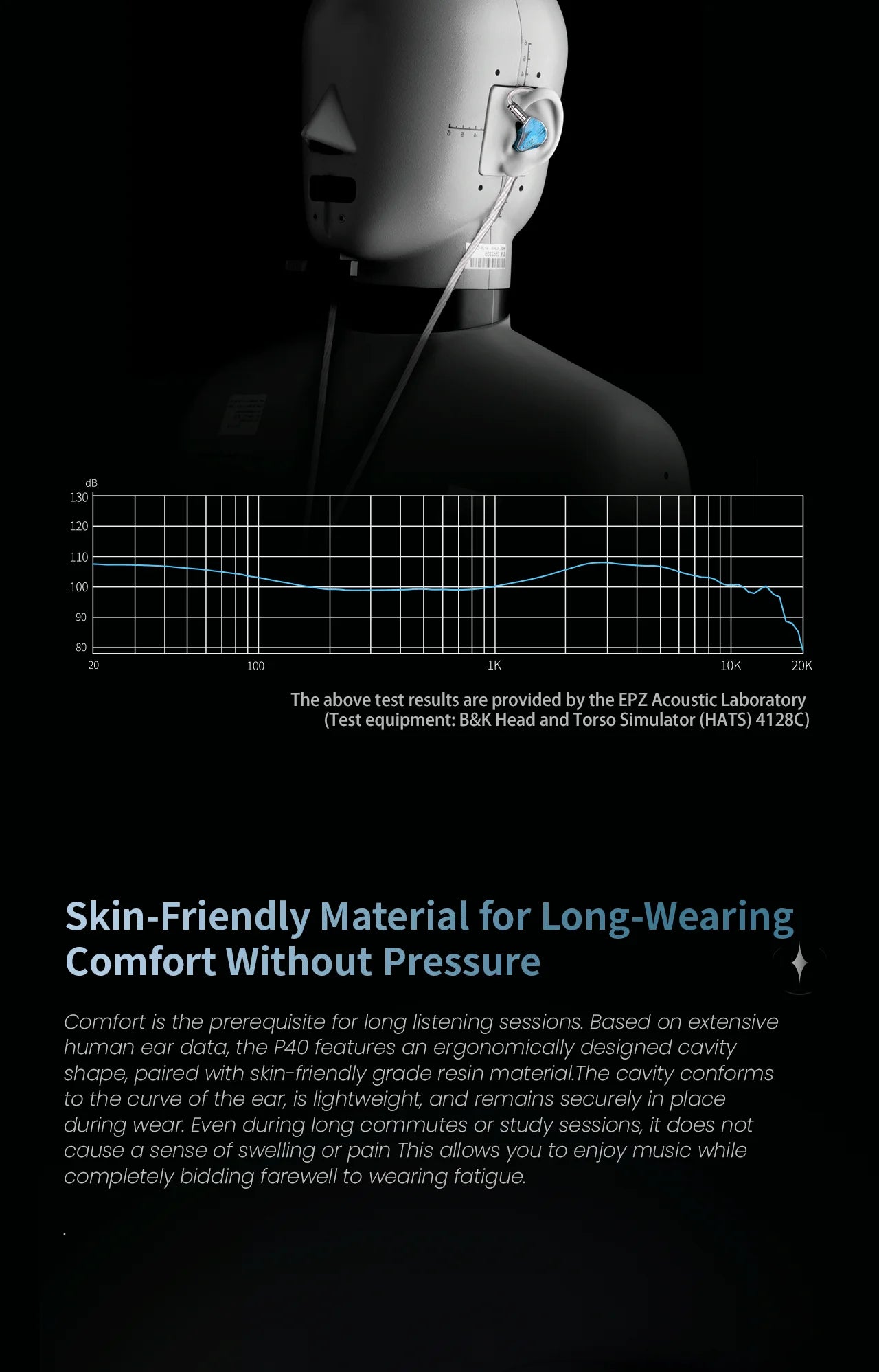 EPZ P40 Star Trails PZT Ceramic In-Ear Earphone HiFi Monitoring Wired Earphone 2DD+1Planar Hybrid Drivers Detachable IEMs Cable
