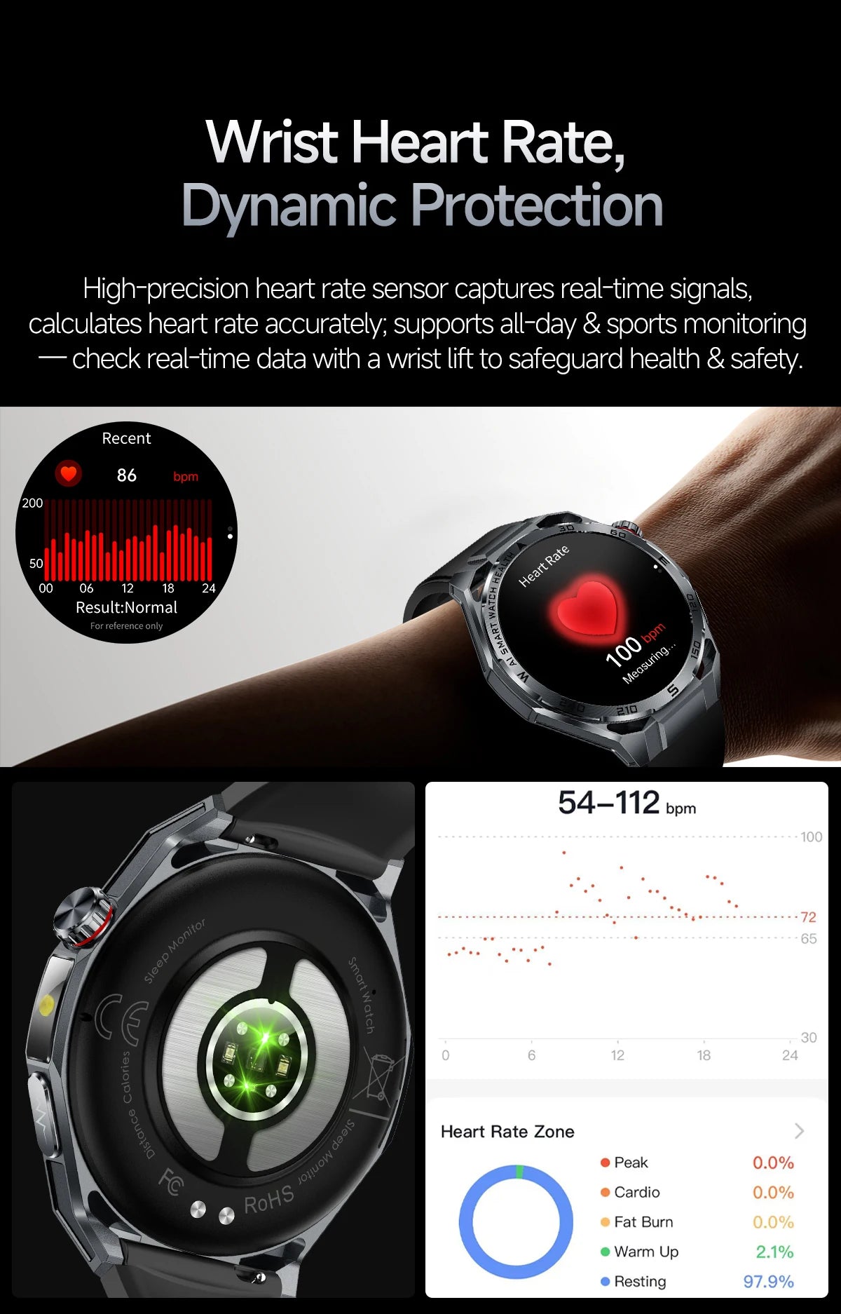 2026 New ECG+PPG Body Fat Analysis Health Smart Watch Uric Acid BP Blood Oxygen Bluetooth call Sports Smart Watch For Men Women