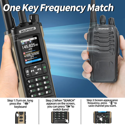 BAOFENG UV-32 GPS Walkie Talkie Long/Short Battery Wireless Copy Frequency Bluetooth Programming 1000CH Multi Band Two Way Radio