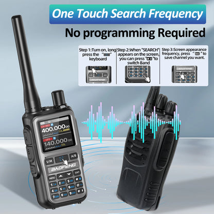 BAOFENG UV-5R Mini Walkie Talkie Full Band Bluetooth Programming Wireless Copy Frequency 999CH AM FM Type-C Long Range Ham Radio