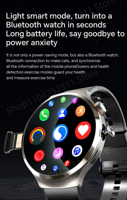 4G 5G Cellular Version Android 13.0 Smartwatch GPS Wifi Smart Watch With 190° Rotary Camera Dual System WIFI Google Play Store