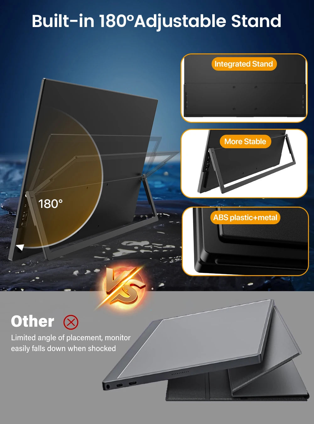 UPERFECT Portable Monitor Touchscreen 18.5'' FHD IPS 10 point Touch Screen Travel Gaming Display w/Kickstand & Speaker HDMI USB C External Screen for Laptop MacBook PC Surface PS5 Xbox