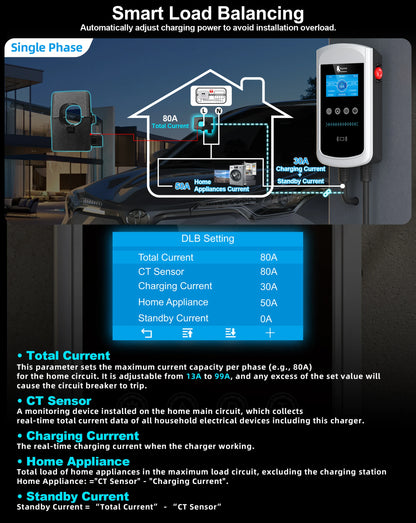 Feyree GB/T EV Charger 7.6kw 32A Dynamic Load Balancing Wallbox 4.3inch LCD Wifi APP Charging Log 11KW 22KW 3P Charging Station