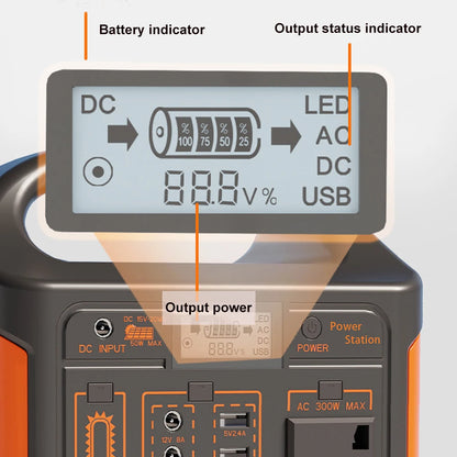 Gaiaray 300W 500W 460.8Wh Portable Power Station Solar Generator AC 110V Emergency Power Plant Power Bank for Home Camping RV