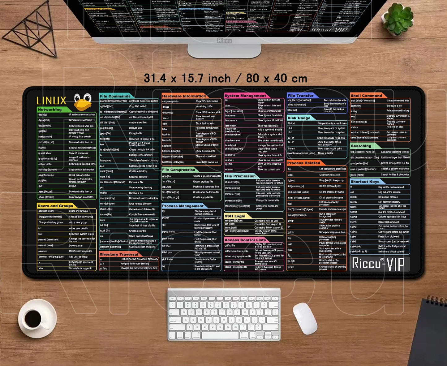 Riccu Mouse Pad Linux Commands Line Rug Large Mousepad Shortcuts for Red Hat Ubuntu OpenSUSE Arch Debian Unix Programmer Deskmat