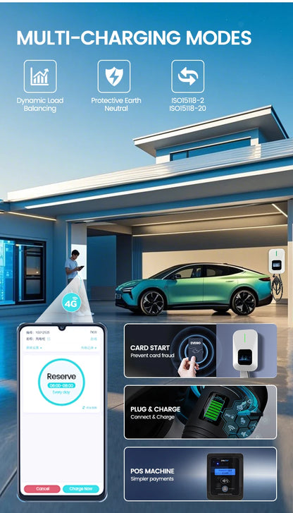 Manufacturers 11kW GBT OCPP1.6J Commercial Electric Vehicle Wallbox EV Charger Pile AC Fast Charging Station