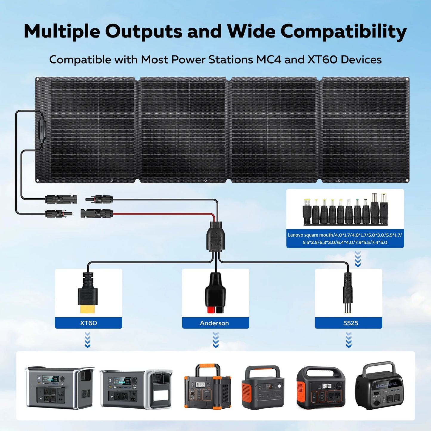 CTOLITY AP1000 1800W Solar Generator 200W Solar Panel Emergency 1024Wh LiFePO4 Battery Portable Power Station Pure Sinve Wave
