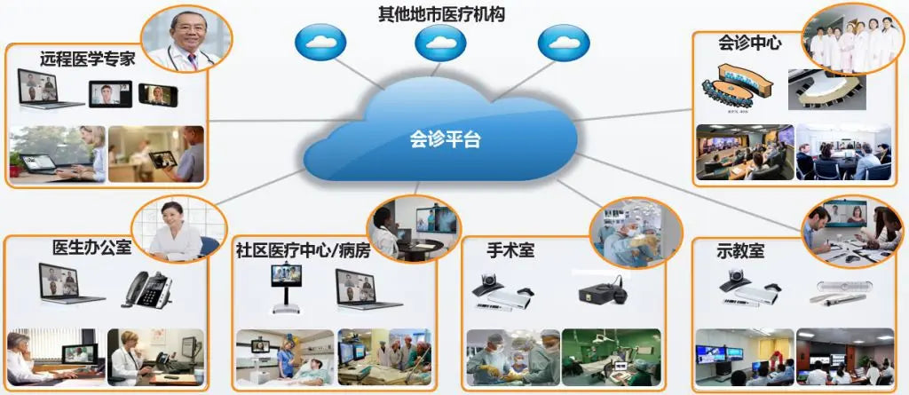 Remote Collaboration Video Conference Live Broadcast AR Smart Glasses/Ar Head Display/Industrial Inspection Head-Mounted black