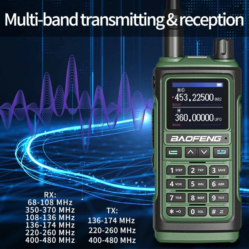 Baofeng 10W Ham Radio Uv-17R Long Range Walkie Talkie 999Ch Wireless Copy Air Band Type-C Emergency Tool For Enthusiasts