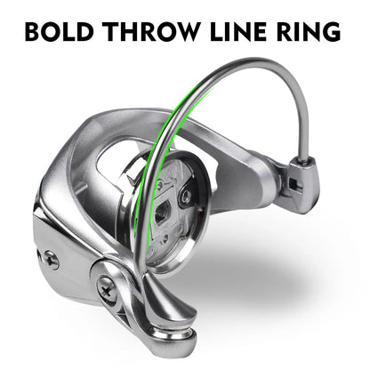 Spinning Fishing Reel 7+1BB Stainless Steel Bearings 5.2:1 6KG Max Drag Left Right Handle Saltwater Freshwater Lure Reel Tackle