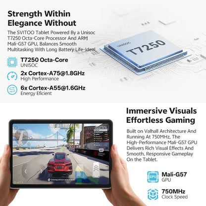 SVITOO Tablet For Kids 2026 Android 16 10.1 Inch Unisoc T7250 Octa-Core Processor 4GB Physical RAM + 16GB Virtual RAM 128GB ROM 1TB Expandable 6600mAh Battery Dual Band 2.4GHz 5GHz WiFi 5 Bluetooth 5.0 GPS Widevine L1 With Ca