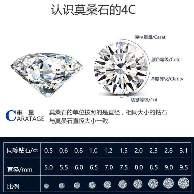 Six-Prong Crown Ring 2ct Moissanite Women's PT950 Platinum - Value-preserving platinum, crown luxury, statement accessory