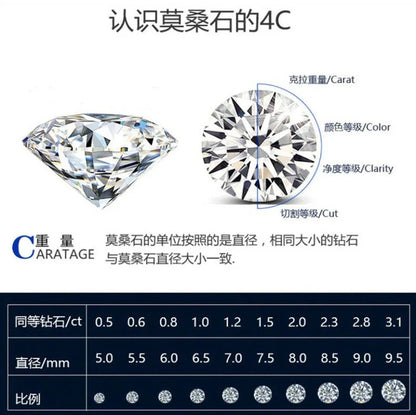 Six-Prong Crown Ring 2ct Moissanite Women's PT950 Platinum - Value-preserving platinum, crown luxury, statement accessory