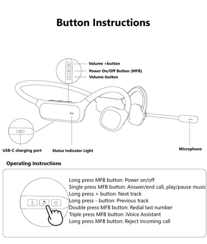 Open-Ear Headsets with Noise Canceling Boom Microphone Lightweight Bluetooth Wireless Headphones for Trucker Office Call Center