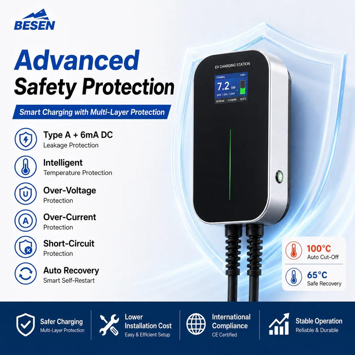 Mode 3 22KW 3 Phase EV Charger Level 2 Electric Car Charging Station