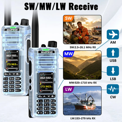 BAOFENG UV‑36 PRO Walkie Talkie 10W High Power Dual Mode Bluetooth Programming Shortwave Receive Two Way Radio FM Handheld Radio