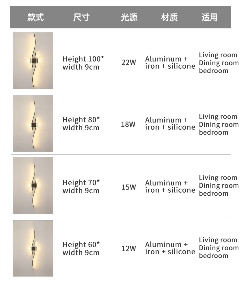 Modern Simple Wall Lamp Kitchen For Ceiling LED Living Room Light For Wall Light Home Decor TV Wall Bedroom Living Room Lighting