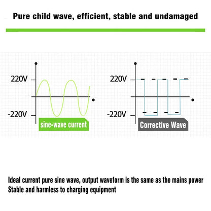 12v50AH Lifepo4 battery Portable power station 60AH Lithium Inverter 220V 500W For Outdoor Camping available mobile 30AH 25AH