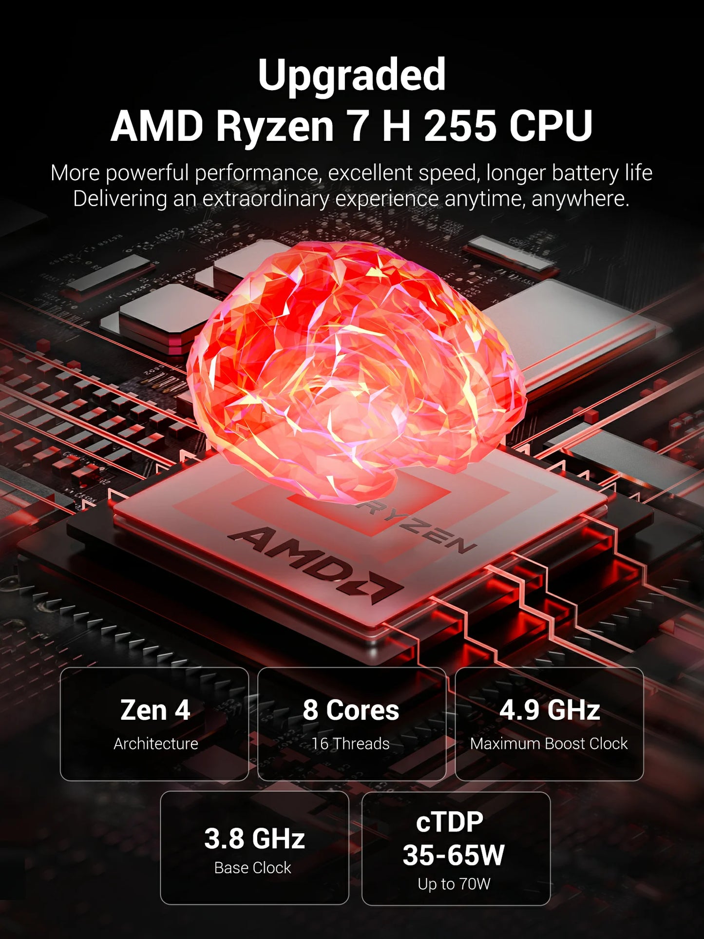 Firebat Wujie 15X Pro - Amd Ryzen 7 H255, 32Gb Ddr5 Ram, 1Tb Pcie 4.0 M.2 Ssd, Wi‑Fi 6 + Bluetooth 5.2, 15.3" 2.5K 120Hz Display, Windows Gaming Laptop
