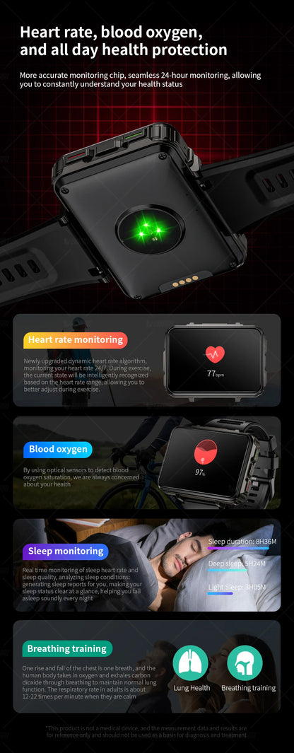 LOKMAT APPLLP 5 MAX  Android Watch Phone Square Big Screen Wifi 4G Calls Smartwatches Dual Camera with Flashlight Gaming Watch