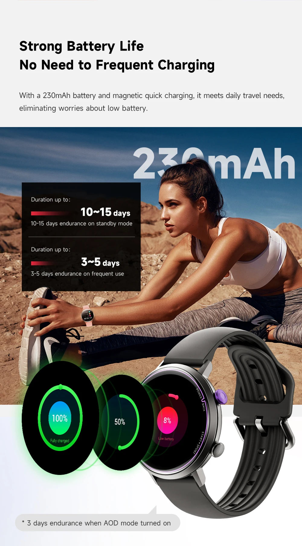 Big Price! Women's Smartwatch 50M Waterproof for Swimming Blood Pressure Sleep Heart Monitoring Diverse Sports Tracking