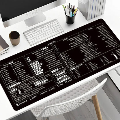 For MAC OS Cheat Sheet Mouse Pad Large For Word Excel Shortcuts Keyboard  Mat Office User Mousepad Candlestick Patterns Desk