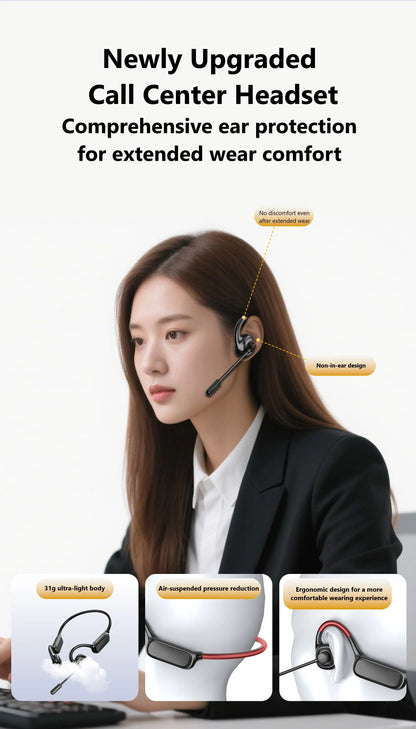 Open-Ear Headsets with Noise Canceling Boom Microphone Lightweight Bluetooth Wireless Headphones for Trucker Office Call Center