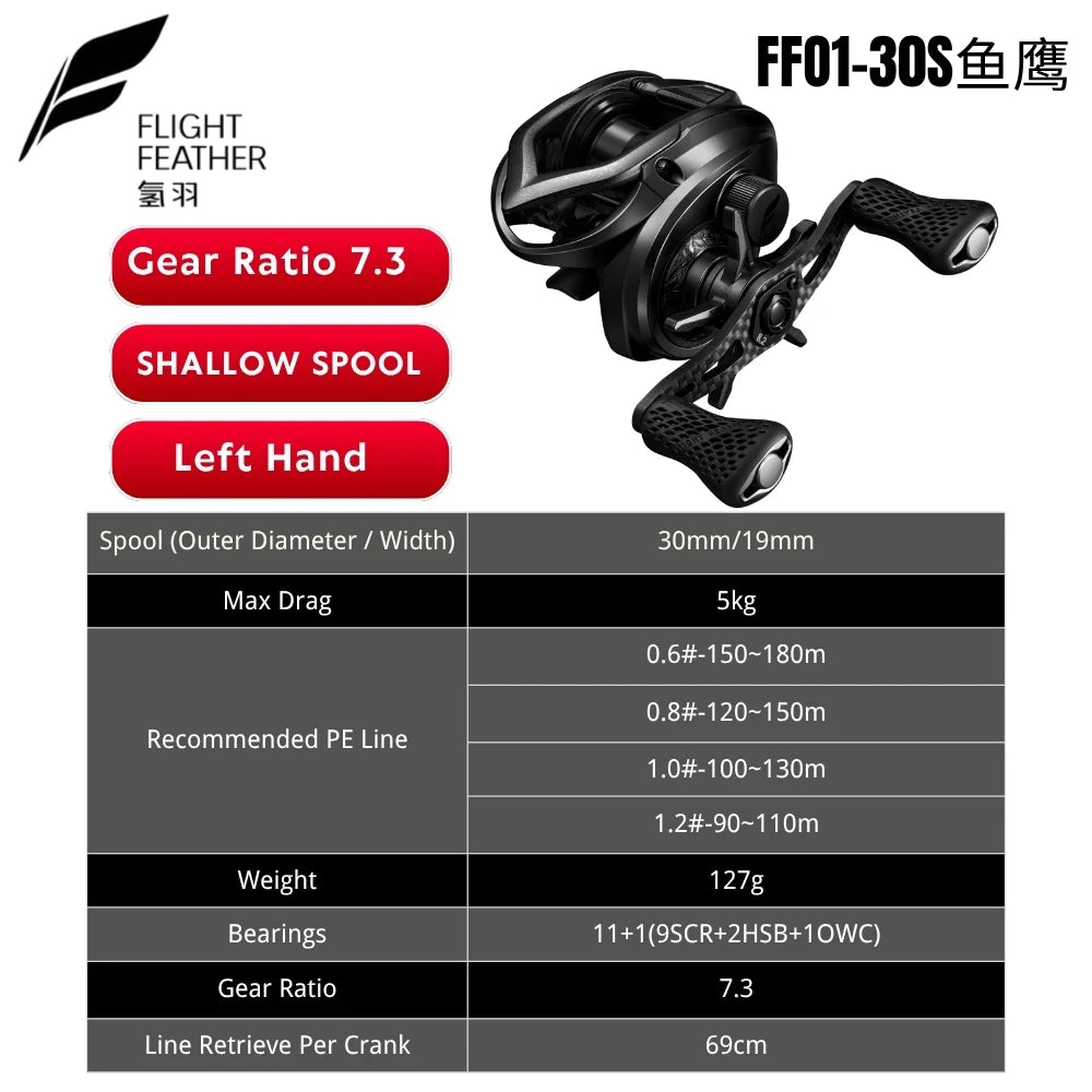 FLIGHT FEATHER FFO1-30S Cormorant Baitcasting Reel 127g Lightweight 5kg Drag Armor Gear Drag Alarm Fresh Saltwater Fishing