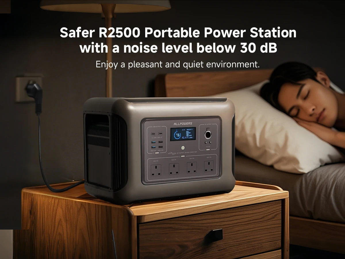 ALLPOWERS R2500v2 2500W Portable Power Station Solar Generator AC Power Bank With Flashlight