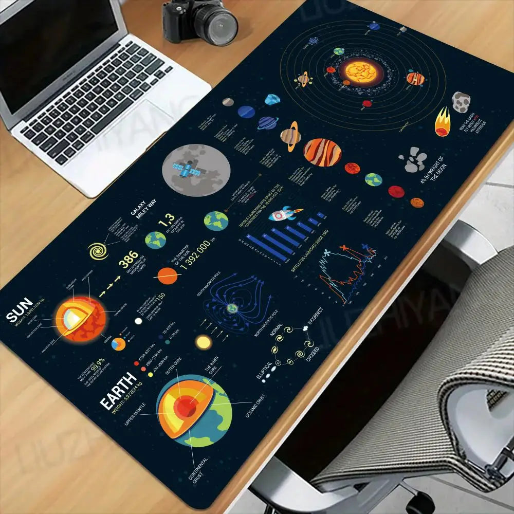 Solar system planets Mouse Pad Large Computer XXL MousePads Keyboard MouseMat Gamer Soft Office Carpet Desk Mat Long Mouse Pads