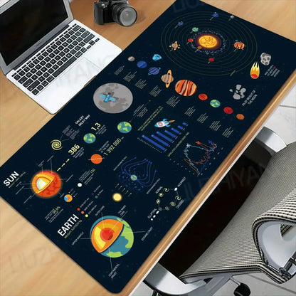 Solar system planets Mouse Pad Large Computer XXL MousePads Keyboard MouseMat Gamer Soft Office Carpet Desk Mat Long Mouse Pads