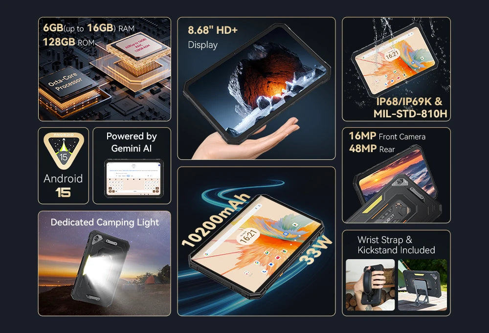 Android Tablet Cubot TAB KingKong Mini, 10200mAh Mega Battery 16GB(6+10),128GB, Camping Light, 8.68-inch Screen, 48MP Camera,GPS