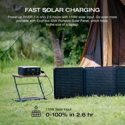 ECOFLOW 20W GaN-C Charger with RIVER 3 230 Portable Power Station, 230Wh LiFePO4 Battery, 300W Up to 600W AC Output