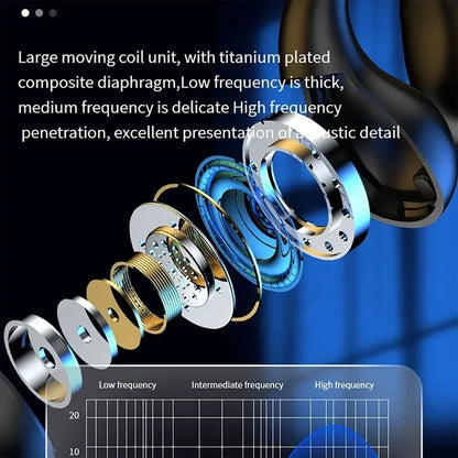NEW TWS Q80 Wireless Headphones Bluetooth 5.3 Bone Conduction Earphones Earclip Design Touch Control Led Earbuds Sports Headsets