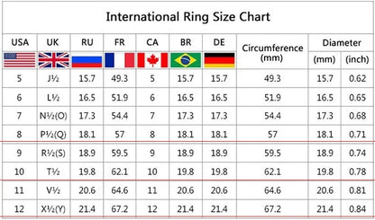 2026 New Jakcom R5 Smart Ring 6 RFID Cards Smart Sharing Smart Wearable Device for GPS ID IC NFC IOS Android WP Mobile Phones