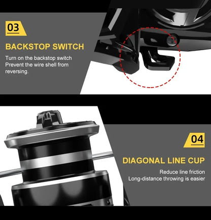 Professional 1000-7000 Series Spinning Reel,Fresh and Saltwater Spinning Fishing Reel,26 LBS Max Drag,5.2:1 Gear Ratio