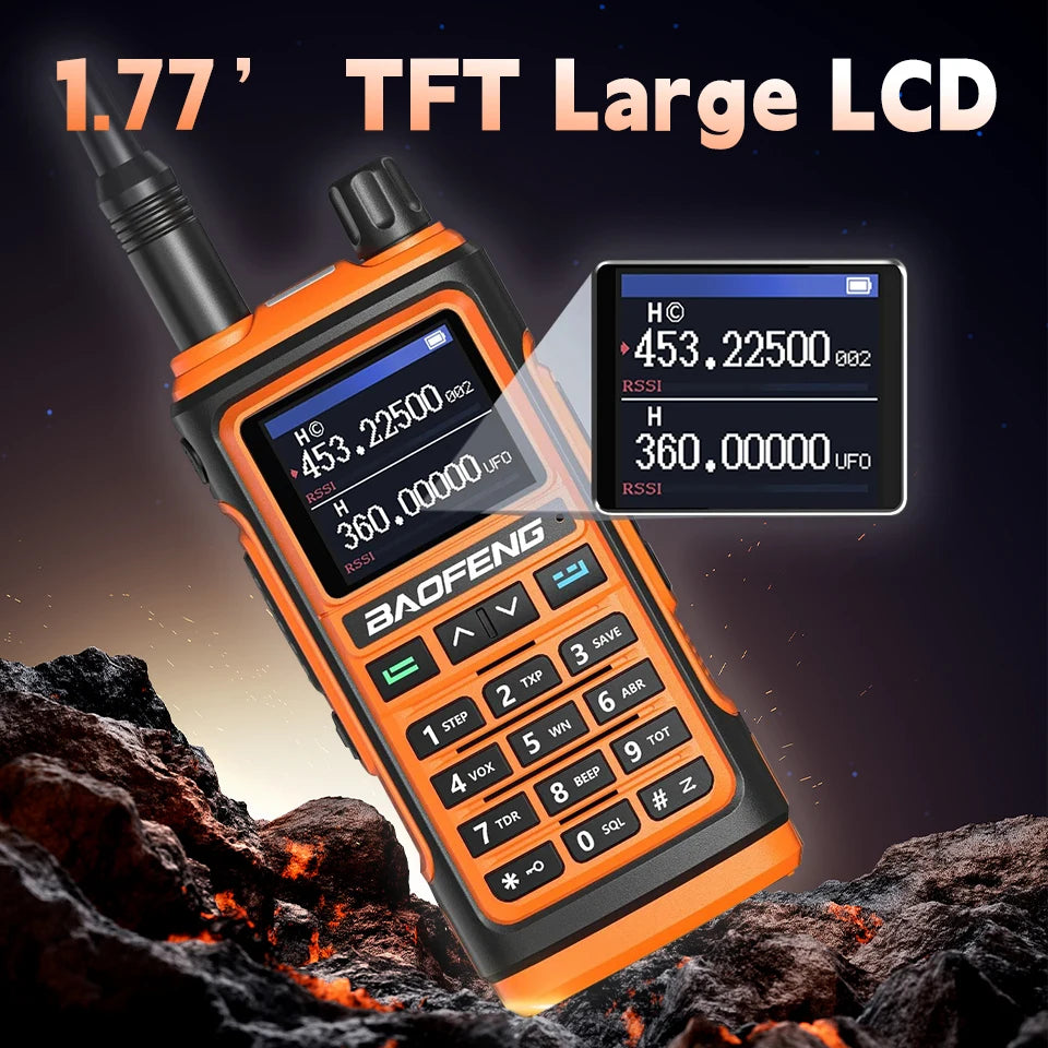 Baofeng Walkie Talkie UV-17M  Air Band Long Range Radio 999CH AM/FM Full Band Wireless Copy Frequency VOX Two Way Radio UV-5R