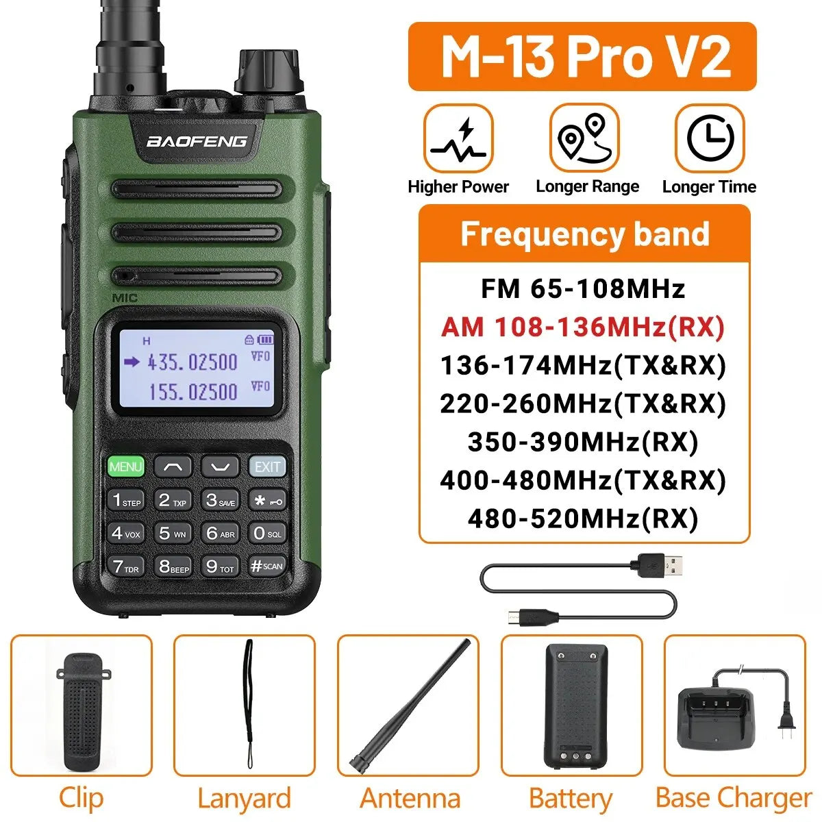 BaoFeng M 13 Pro Walkie Talkie AM FM Radio Wireless Copy Frequency Type-C Charger Long Range UV K5 Ham Two Way Radio