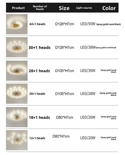 Minimalist LED Ceiling Lamp, Elegant Swirl Firework Design for Living Room, Bedroom, Dining Room
