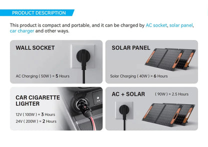 Wholesale 300W Pure Sine Wave Small Solar Generator Power Station Lifepo4 Emergency Portable Electric Power Station for Camping