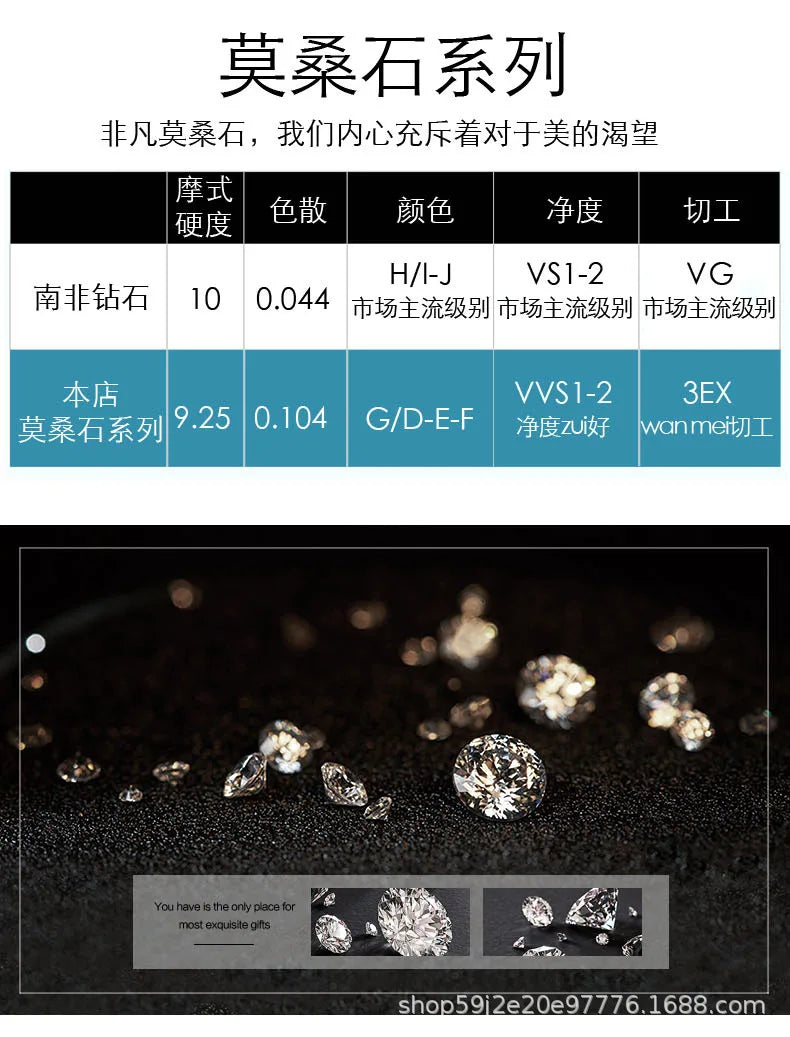 Women's PT950 Platinum 1CT Moissanite Ring - Rectangular Bevel Style, Luxury Gorgeous, High-End Festival Gift & Unique