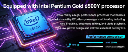 2-in-1 10.1 Inch Tablet Laptop Intel 6500Y 8GB+256GB SSD 1280*800 350Nits Windows 11 Type-C USB3.0 micro HDMI Wifi5 BNCF W1001