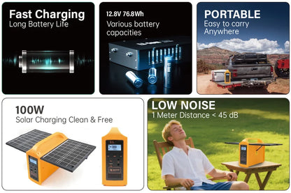 All in One Solar Power Station 100W Generador Solar Outdoor Camping Emergency Mini Portable Power Station with Solar Panels
