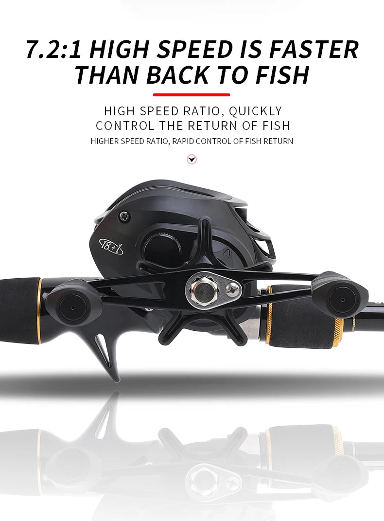 Max Drag 12kg Left/Right Hand Baitcasting Reel High Speed 7.2:1 Gear Ratio Fresh Saltwater Magnetic Brake System Ultralight Reel